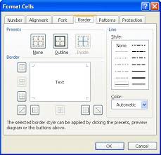 You can add one line, one cell, one range whichever you seem possible by just one click on the said option without having to go through the hassle of selecting the color and style again. Adding Borders To Cells Microsoft Excel