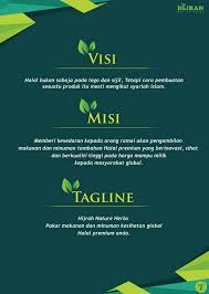 If you want to learn kesedaran in english, you will find the translation here, along with other translations from malay to english. Mengenali Founder Syarikat Hnh Hijrah Nature Herbs Facebook
