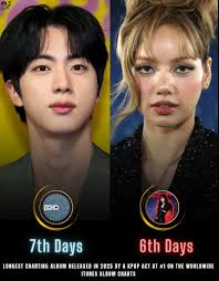 𝐒𝐏𝐎𝐓𝐈𝐅𝐘 𝐔𝐏𝐃𝐀𝐓𝐄]⚡️❗️ 📊“𝐃𝐨𝐧'𝐭 𝐒𝐚𝐲 𝐘𝐨𝐮 𝐋𝐨𝐯𝐞 𝐌𝐞”  𝐛𝐲 #JIN 𝐫𝐢𝐬𝐞𝐬 𝐭𝐨 𝐚 𝐍𝐄𝐖 𝐏𝐄𝐀𝐊 𝐚𝐭 #𝟐 (+𝟐) 𝐨𝐧 𝐭𝐡𝐞  𝐆𝐥𝐨𝐛𝐚𝐥 𝐒𝐩𝐨𝐭𝐢𝐟𝐲 𝐂𝐡𝐚𝐫𝐭 𝐰𝐢𝐭𝐡 𝟓,𝟏𝟕𝟕,𝟏𝟕𝟖  𝐬𝐭𝐫𝐞𝐚𝐦𝐬 (+𝟑𝟗𝟕,𝟒𝟒𝟔) 𝐨𝐧 ...