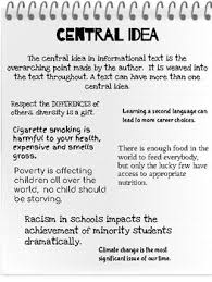 central idea anchor chart worksheets teaching resources tpt