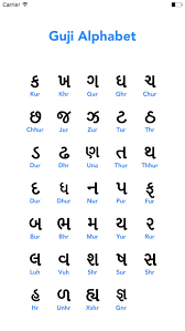 Gujarati Alphabets With English Translation Alphabet Image