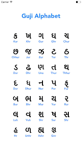 gujarati alphabets with english translation alphabet image