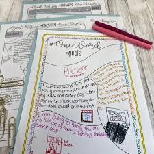 The main point is to state your opinion. 10 Unique And Creative Reflection Techniques Lessons For The Secondary Student Teachwriting Org