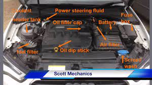 Audi A3 Service Oil Filter Location 1 6 Tdci 2014 Youtube