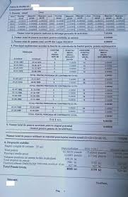 Ccr apreciează că legea pentru aprobarea oug 135/2020 a creat, din cauza modului defectuos de legiferare, o incertitudine juridică în privinţa existenţei normative a valorii punctului de pensie, calculul pensiei se face în raport cu valoarea punctului de pensie. Decizie De Pensie MilitarÄ EmisÄ De Cps A Mai Huhurez Com