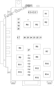 Fuse box diagram (location and assignment of electrical fuses) for dodge charger (2006, 2007, 2008, 2009, 2010). 2007 Dodge Charger Rt Fuse Box Wiring Diagrams Post Spoil Park A Spoil Park A Michelegori It