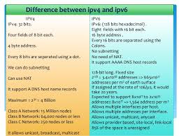 Ipv6 is better in many aspects but it is not backward compatible with the ipv4 which can be considered as its. Ipv6 New