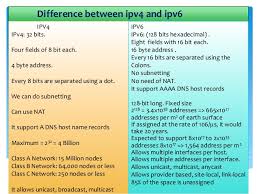 Ipv6 is better in many aspects but it is not backward compatible with the ipv4 which can be considered as its. Ipv6 New
