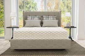 May 07, 2020 · sliding side windows nearly always have screens, or can be easily retrofitted with them, and make a better option if the shell will be used for camping trips. The Best Mattresses You Can Buy Online 2021 The Strategist