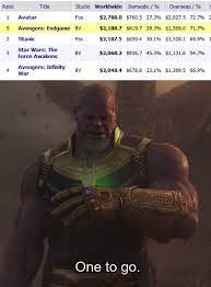 Endgame Surpasses Titanic As The 2nd Highest Grossing Film Of All Time Avengers Endgame Know Your Meme