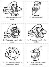 C96815129bef682fd45e12209cdf487f Jpg 527 720 Pixels Germ Crafts Germs For Kids Hygiene Lessons