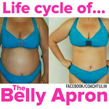 Certain sites are misinformed by advocating and promoting diet and exercise to lose excess abdominal skin. Facebook