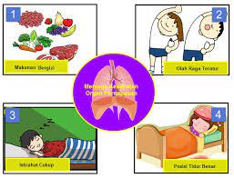 Gambar Poster Tentang Merawat Organ Pernapasan Penelusuran Google Kartun Poster Gambar