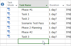 Basic Tasks In Project Project