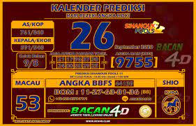 Kalender Prediksi Togel Sihanouk Pools11 26 September 2020 Bacan4d Kalender Hoki September