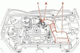 406 lighter backlight, seat heating, rear. 277a Peugeot 307 Hdi Wiring Diagram Ebook Databases