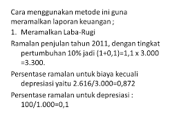 Bagi manajer keuangan fungsi perencanaan ini berarti bahwa ia harus melakukan perencanaan keuangan. Contoh Soal Dan Jawaban Peramalan Keuangan Berbagi Contoh Soal