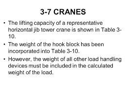 excavating and lifting part 3 ppt download