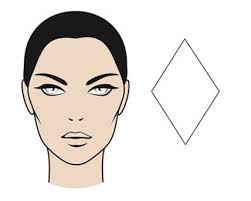 Face shape plays a paramount role in the process of picking a haircut. Best Hairstyles For Every Face Shape The Best Hairstyles For Oval Round And Oblong Face Shapes