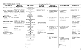 pin by letty lara on care plan resources nursing care plan