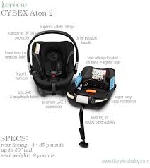 Giveaway Of The Cybex Aton 2 Ends 3 8 Cybex Aton Cybex Baby Giveaways