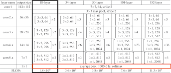 Patrick howley, jack hadfield, kim coulter, and more. Images As Data For Social Science Research