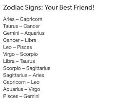 Trouble comes when aries gets too confrontational with cancer and says something that what happens when two extremely stubborn signs are friends? Pin By Meghan Grace On Zodiac Signs Zodiac Signs Best Friends Zodiac Signs Horoscope Zodiac Signs