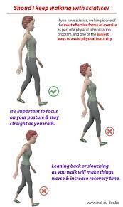 Pin On Better Posture