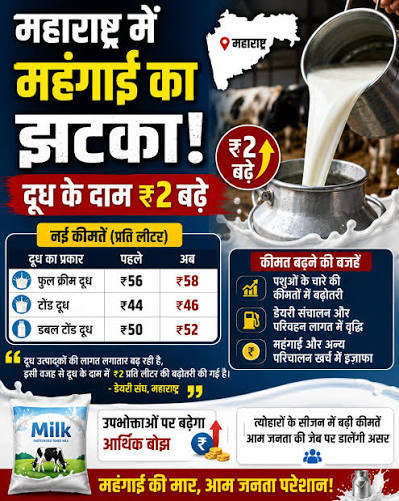 महाराष्ट्र में दूध के दाम बढ़ने वाले हैं. मंगलवार (11 अगस्त) से गाय और भैंस, दोनों तरह के दूध की कीमतें 2 रुपये प्रति लीटर बढ़ जाएंगी. यह फैसला ...