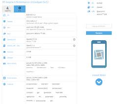 Coolpad 3632 with Snapdragon 425 ...