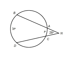 How To Find The Length Of An Arc Sat Math