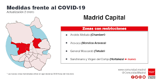 Guía de las restricciones impuestas por el ministerio de sanidad en las 10 localidades más pobladas de la comunidad de madrid, incluida la capital. Cam Amplia Restricciones A 8 Zbs Hosteleria Madrid