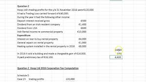 The calculator is first of its kind in malaysia, try it out! Acca F6 Income Tax Computation Savings Income And Dividend Income By Opentuition