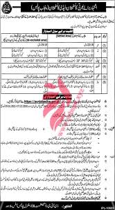 Police Job In Punjab 2020 Constable And Lady Constable Application Form Police Jobs Application Form Police Recruitment