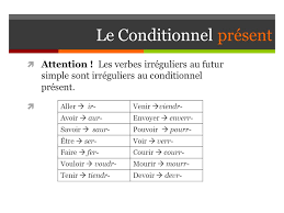 Le présent au style courant en coréen. Conjugaison Verbe Courir Conditionnel Present