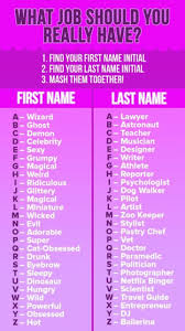 Take a look through our huge database of baby names to learn about name origin and etymology of nearly all names, including unique names that start with. Pin By Nesrin Balabay On Quotes Funny Name Generator Silly Names Funny Names