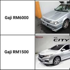 Anda bisa mengakalinya dengan cara dari finansialku ini. Resilient Ø¹Ù„Ù‰ ØªÙˆÙŠØªØ± Norazambudin Masa Keje Hire Purchase Cimb Ramai Ye Lelaki Gaji Basic 1500 Campur Allowance 500 700 Sebulan Nk Buat Loan Beli Honda City Kadang Bru Keje 3 Bulan Dh