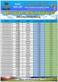Sehingga di sebut dengan bulan yang lebih baik dari seribu bulan. Tips Sihat Bersama Maklong 2019