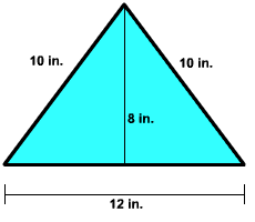 The Total Space Inside The Boundary Of The Triangle Is Called As The Area Of The Triangle Area Is Measured In Terms Of Square Unit Triangle Areas Definitions