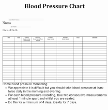 Blood Pressure Charting Template Fresh 56 Daily Blood