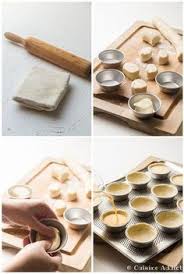 Pasteis De Nata Presque Comme A Belem Recette Pasteis De Nata Recette Cuisine Portugaise Recettes De Cuisine Portugaise