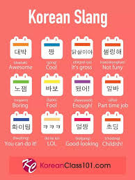 Pin By Maria3amer On Learning Korean Korean Language Learning Korean Words Learning Korean Words