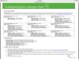 New Dosage Chart Tylenol For Infants Ibuprofen Dosage Newborn Mom Baby Weight Chart