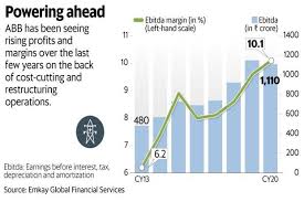 Why Abb India Investors Are Jittery On Abb Hitachi Deal