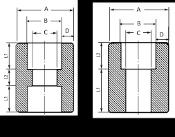 pipe coupling dimensions socket weld threaded couplings