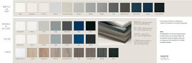 1401 southwest pkwy, wichita falls, tx 76302. Custom Cabinets Custom Kitchen Cabinets From Sutherlands