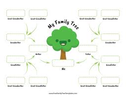 Free Family Tree Templates For A Projects