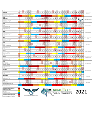 Buku jadual ramalan air pasang surut tahunan dihasilkan daripada data cerapan melalui hitungan analisis harmonik. Jadual Pasang Surut Tahun 2021 Tali Joran Angler S Facebook