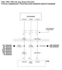 1996 jeep grand cherokee infinity gold amp wiring diagram. 1993 1995 Crank Sensor Wiring Diagram Jeep 4 0l