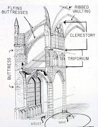 Pin By Michael Portrie On Gothic Architecture Gothic Architecture Romanesque Architecture Cathedral Architecture